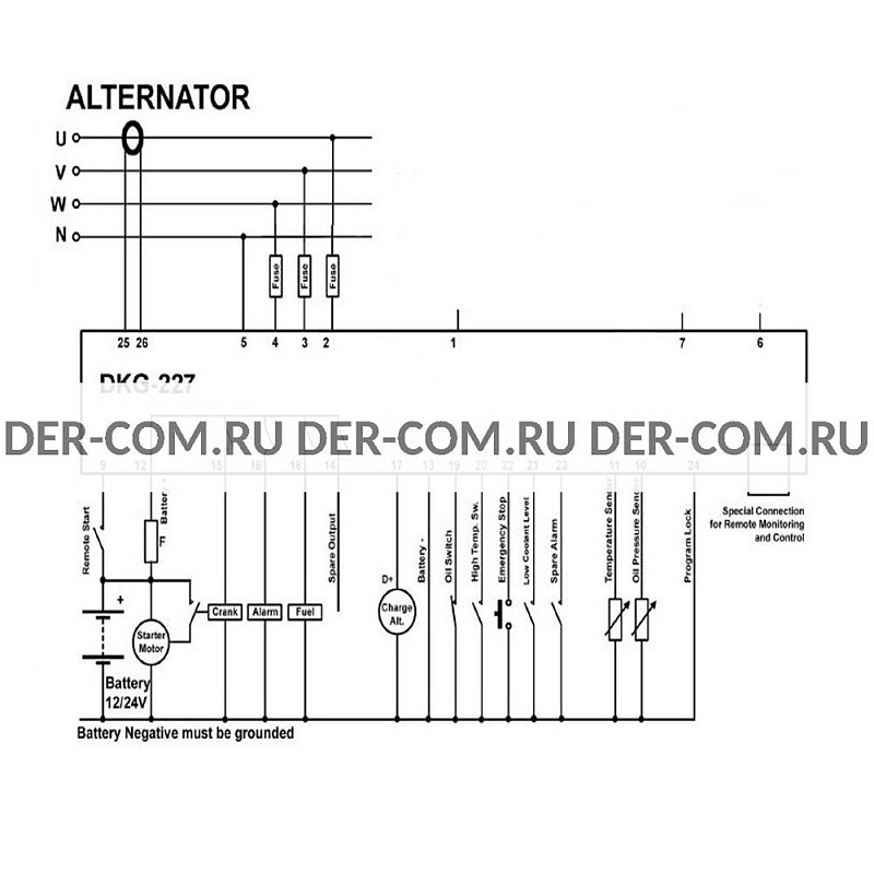 Контроллер Datakom DKG-227 ДизельЭнергоРесурс