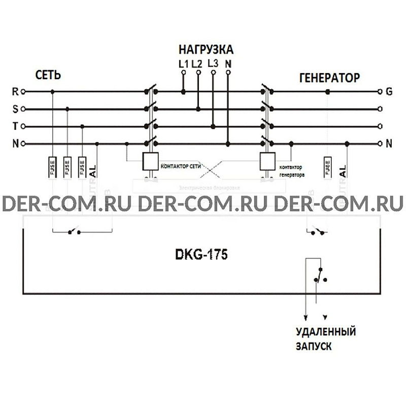 Контроллер Datakom DKG-175 ДизельЭнергоРесурс