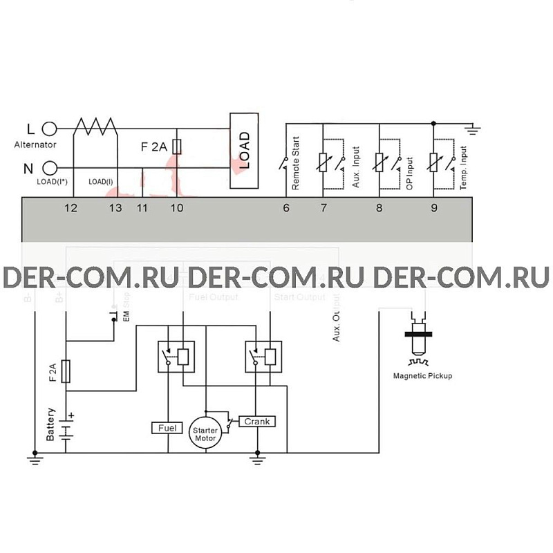Контроллер Smartgen HGM1780 ДизельЭнергоРесурс