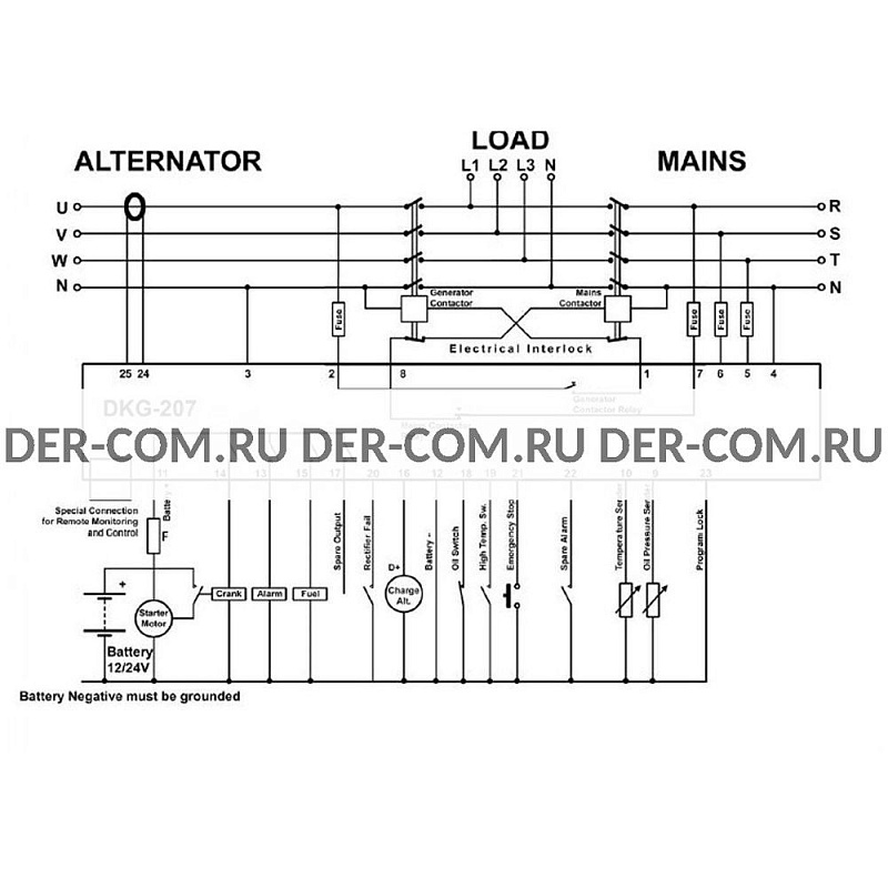 Контроллер Datakom DKG207 ДизельЭнергоРесурс
